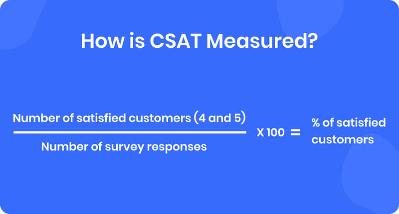 how CSAT measure