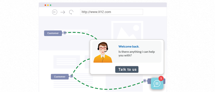 Personalized conversation through AI chatbot