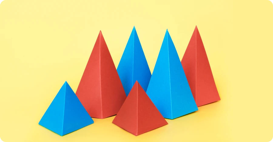 Customer Service Hierarchy