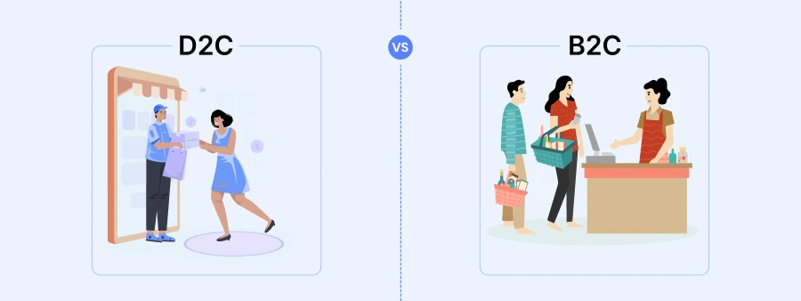 D2C Vs B2C Model: Understanding the Main Differences