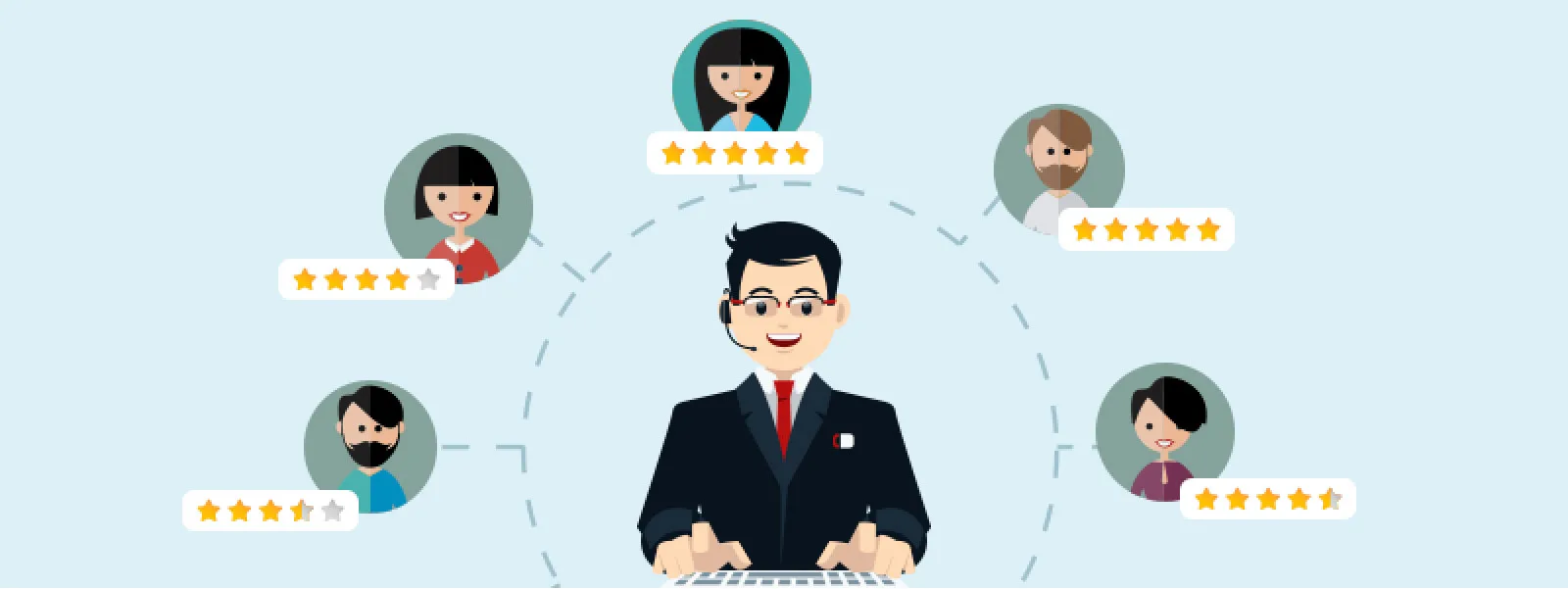 chatbot for customer experience