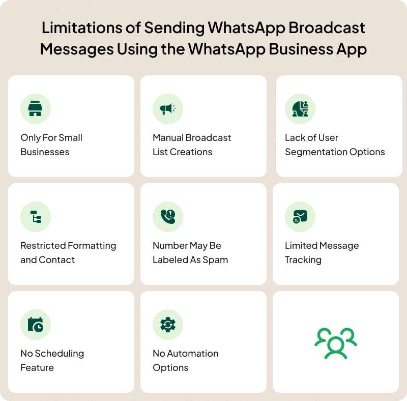 Limitations of Sending WhatsApp Broadcast Messages Using the WhatsApp Business App
