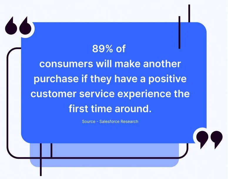 Stat on Positive Customer Experience
